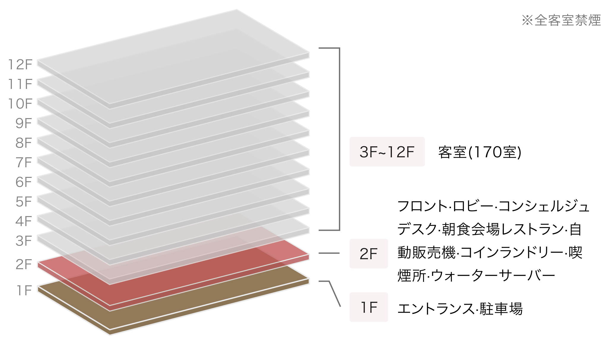 ホテルグレイスリー 大阪なんば 館内画像